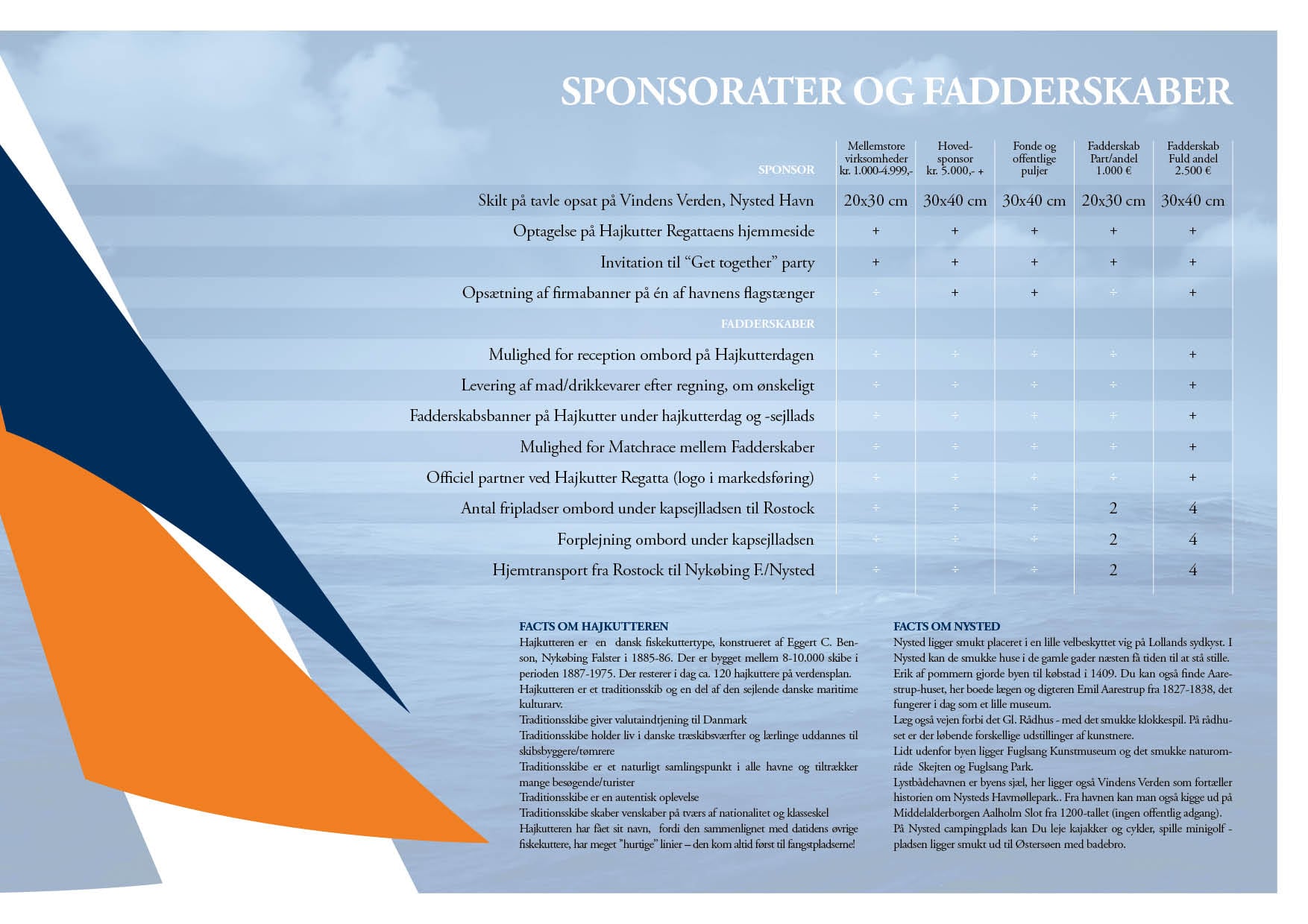 sponsorater